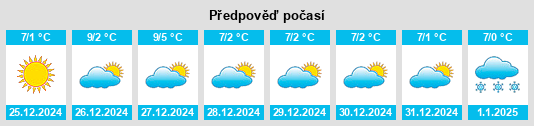 Výhled počasí pro místo Lurago Marinone na Slunečno.cz