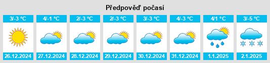 Výhled počasí pro místo Loiano na Slunečno.cz