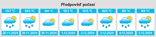 Výhled počasí pro místo Legnano na Slunečno.cz