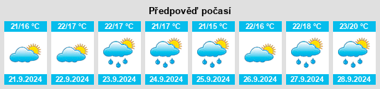 Výhled počasí pro místo Lavagna na Slunečno.cz