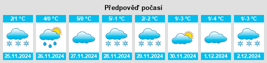 Výhled počasí pro místo Lauregno na Slunečno.cz