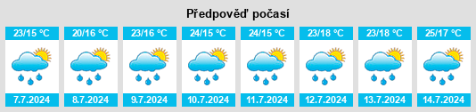 Výhled počasí pro místo Lauco na Slunečno.cz