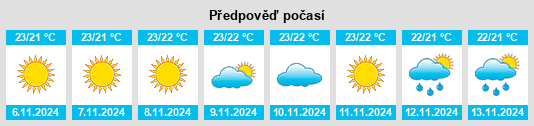 Výhled počasí pro místo Livádia na Slunečno.cz