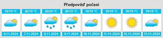 Výhled počasí pro místo Golfo Aranci na Slunečno.cz