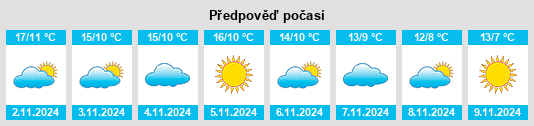 Výhled počasí pro místo Genola na Slunečno.cz