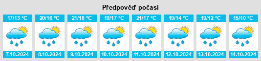 Výhled počasí pro místo Fossalta di Portogruaro na Slunečno.cz