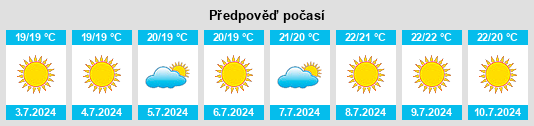 Výhled počasí pro místo Erula na Slunečno.cz
