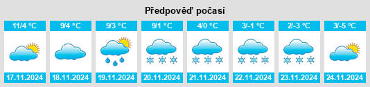 Výhled počasí pro místo Dumenza na Slunečno.cz