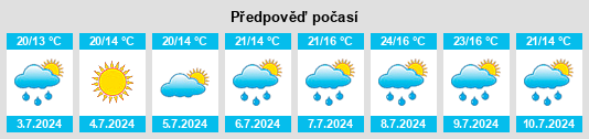 Výhled počasí pro místo Crocefieschi na Slunečno.cz