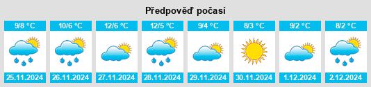 Výhled počasí pro místo Provincia di Como na Slunečno.cz