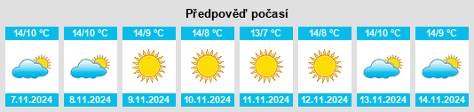 Výhled počasí pro místo Castelnuovo Magra na Slunečno.cz