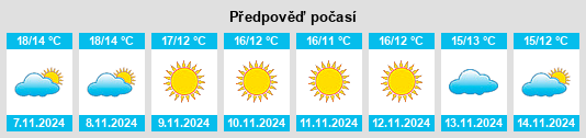 Výhled počasí pro místo Castel Giuliano na Slunečno.cz