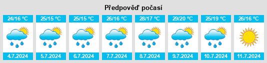 Výhled počasí pro místo Carnate na Slunečno.cz