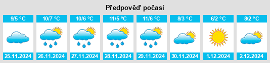 Výhled počasí pro místo Cappella Maggiore na Slunečno.cz