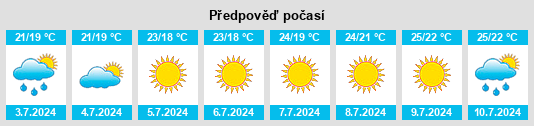 Výhled počasí pro místo Calvera na Slunečno.cz