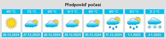 Výhled počasí pro místo Calestano na Slunečno.cz