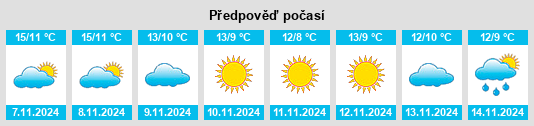 Výhled počasí pro místo Busso na Slunečno.cz