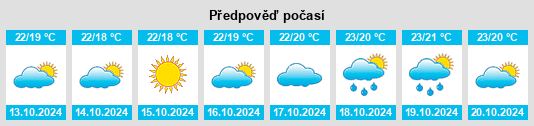 Výhled počasí pro místo Boscoreale na Slunečno.cz