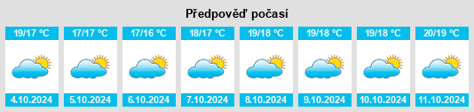 Výhled počasí pro místo Berchidda na Slunečno.cz