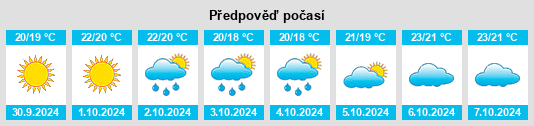 Výhled počasí pro místo Bauladu na Slunečno.cz