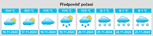 Výhled počasí pro místo Arsago Seprio na Slunečno.cz