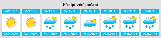 Výhled počasí pro místo Vrnograč na Slunečno.cz