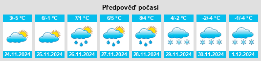 Výhled počasí pro místo Sopot na Slunečno.cz