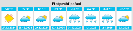 Výhled počasí pro místo Oštarije na Slunečno.cz