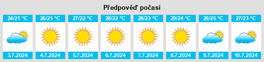 Výhled počasí pro místo Murter na Slunečno.cz