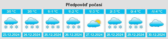 Výhled počasí pro místo Krško na Slunečno.cz