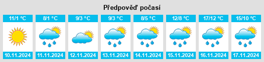 Výhled počasí pro místo Garešnica na Slunečno.cz