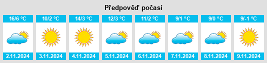 Výhled počasí pro místo Ernestinovo na Slunečno.cz