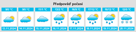 Výhled počasí pro místo Debrc na Slunečno.cz