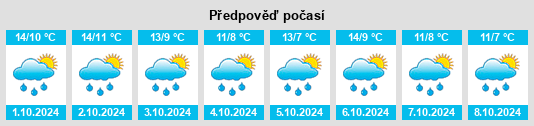 Výhled počasí pro místo Erdeborn na Slunečno.cz