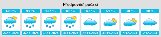 Výhled počasí pro místo Kreis Herford na Slunečno.cz