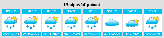 Výhled počasí pro místo Kreisfreie Stadt Essen na Slunečno.cz