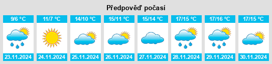 Výhled počasí pro místo Pijavice na Slunečno.cz