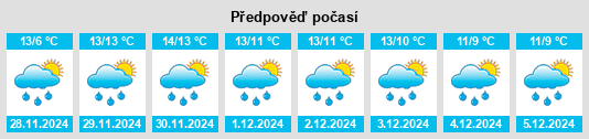 Výhled počasí pro místo Lavally na Slunečno.cz