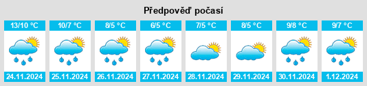 Výhled počasí pro místo Easton na Slunečno.cz