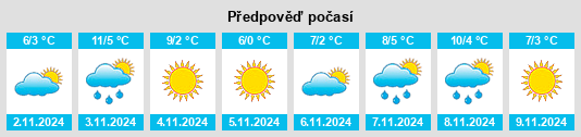 Výhled počasí pro místo Västra Götalands län na Slunečno.cz