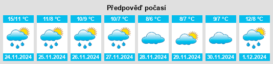 Výhled počasí pro místo Rogiet na Slunečno.cz