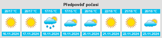 Výhled počasí pro místo Constantia na Slunečno.cz