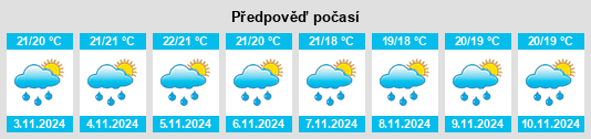 Výhled počasí pro místo Senhora da Piedade na Slunečno.cz