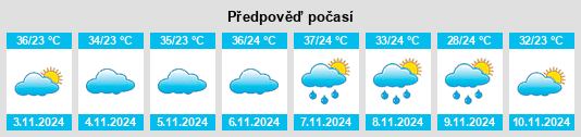 Výhled počasí pro místo Triângulo na Slunečno.cz