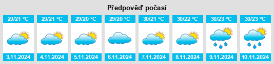 Výhled počasí pro místo Travessada na Slunečno.cz