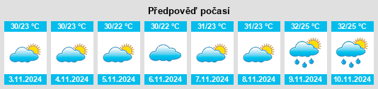 Výhled počasí pro místo Traipu na Slunečno.cz