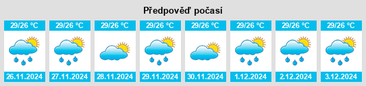 Výhled počasí pro místo Touros na Slunečno.cz