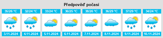 Výhled počasí pro místo Tôrre Segura na Slunečno.cz