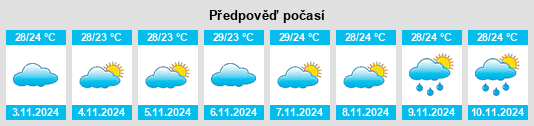 Výhled počasí pro místo Timbaúba na Slunečno.cz