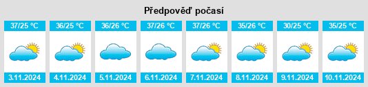 Výhled počasí pro místo Solonópole na Slunečno.cz